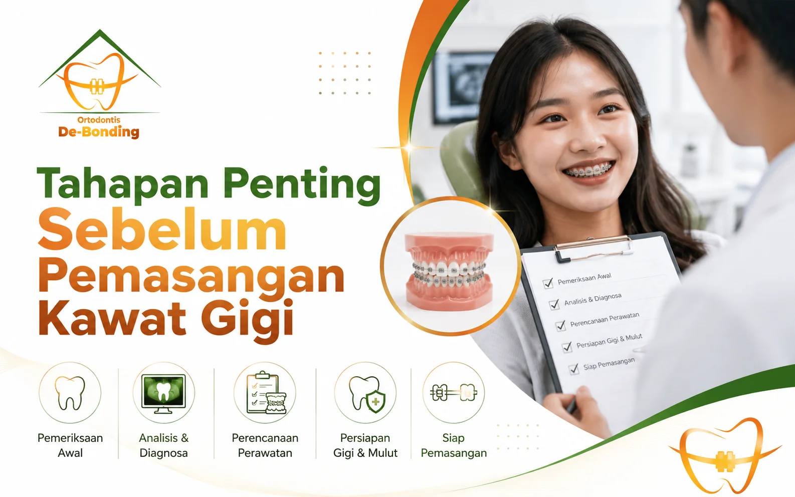 Tahapan Penting Sebelum Pemasangan Kawat Gigi